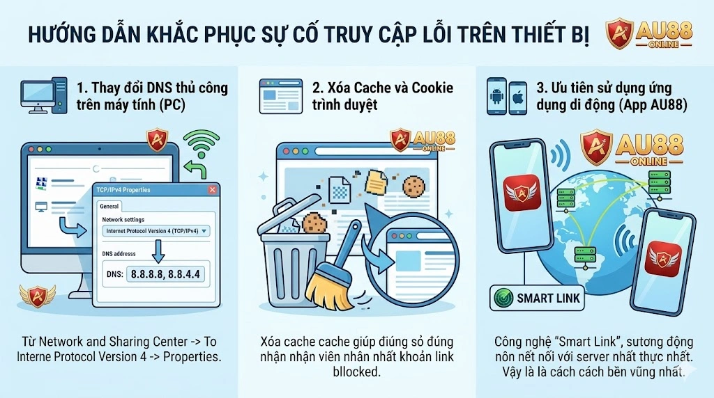 Tại sao link truy cập AU88 thường xuyên bị thay đổi?